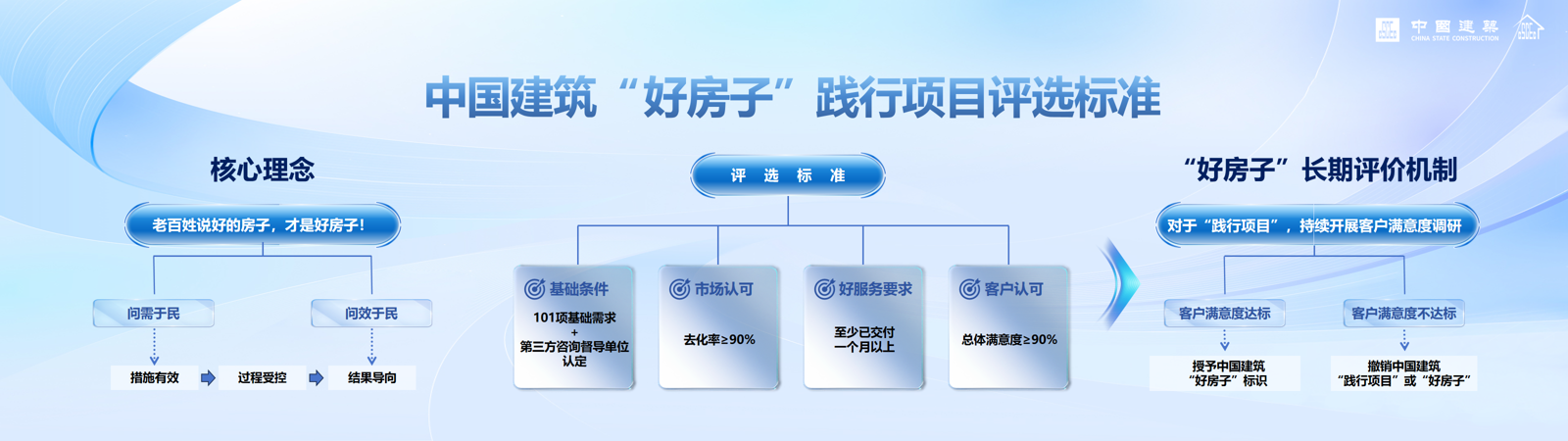 好房子011.png 好房子011.png