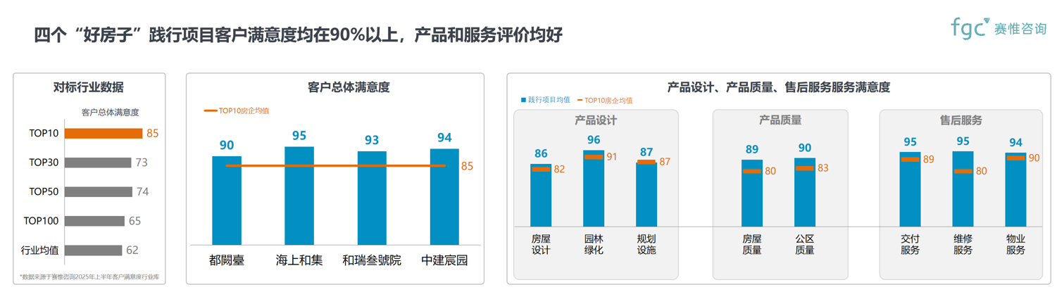 好房子012.png 好房子012.png